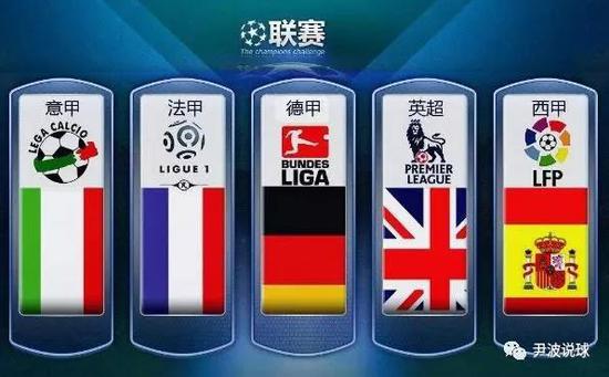加了持续的